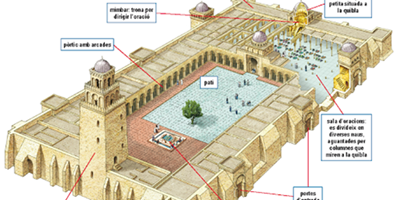 L'Islam